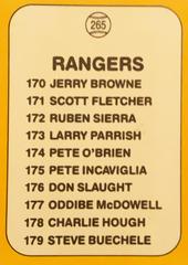 Rear | Rangers Checklist Baseball Cards 1987 Donruss Opening Day