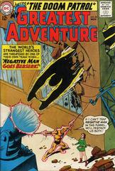 My Greatest Adventure #83 (1963) Comic Books My Greatest Adventure Prices