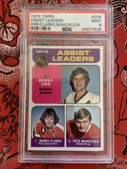 Assist Leaders [Orr, Clarke, Mahovlich] Hockey Cards 1975 Topps Prices