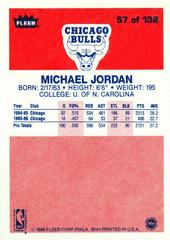 Back Side | Michael Jordan Basketball Cards 1986 Fleer