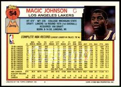 Back Side | Magic Johnson Basketball Cards 1992 Topps Gold
