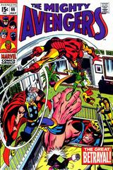 Avengers #66 (1969) Comic Books Avengers Prices