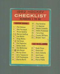 Checklist 1-66 Hockey Cards 1962 Topps Prices