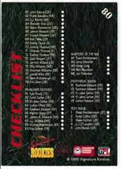 Back | Checklist Football Cards 1995 Signature Rookies