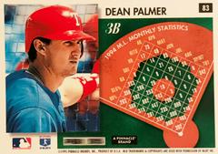Rear | Dean Palmer Baseball Cards 1995 Summit