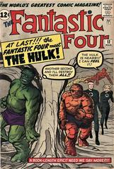 Fantastic Four #12 (1963) Comic Books Fantastic Four Prices