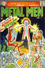 Metal Men #22 (1966) Comic Books Metal Men Prices