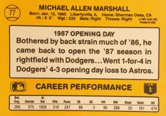Rear | Mike Marshall Baseball Cards 1987 Donruss Opening Day