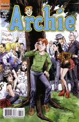 Archie [Thompson] Comic Books Archie Prices