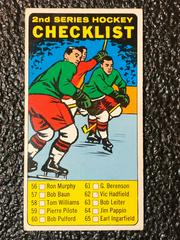 2nd Series Hockey Checklist #55 Hockey Cards 1964 Topps Prices