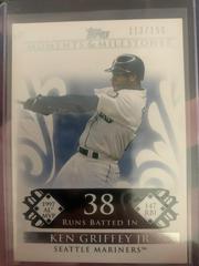 Ken Griffey Jr. [38 runs batted in] #33 Baseball Cards 2008 Topps Moments & Milestones Prices