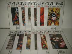 Civil War Chronicles Comic Books Civil War Chronicles Prices