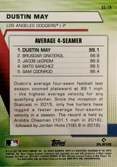 Rear | Dustin May Baseball Cards 2021 Topps Significant Statistics