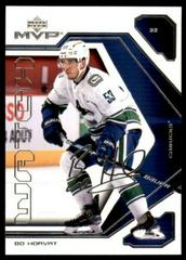 Bo Horvat #94 Hockey Cards 2021 Upper Deck MVP 20th Anniversary Prices