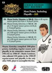 Wayne Gretzky [Most Points 255] #G9 Back | Wayne Gretzky [Most Points 255] Hockey Cards 1995 Upper Deck Wayne Gretzky