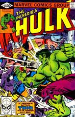 The Incredible Hulk #255 (1981) Comic Books Incredible Hulk Prices