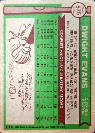 Dwight Evans Prices Topps Baseball Cards