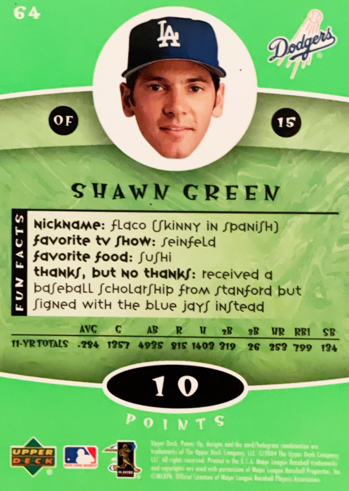 Shawn Green #64 Prices | 2004 Upper Deck Power Up | Baseball Cards