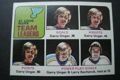 Blues Team Leaders #327 Hockey Cards 1975 O-Pee-Chee Prices