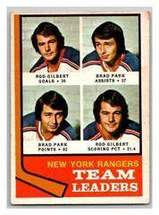 Rangers Leaders [R. Gilbert, B. Park] Hockey Cards 1974 O-Pee-Chee Prices