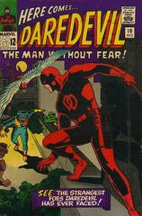 Daredevil #10 (1965) Comic Books Daredevil Prices