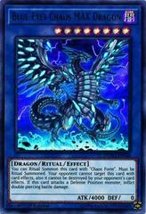 Blue-Eyes Chaos MAX Dragon [1st Edition] YuGiOh Duel Power Prices