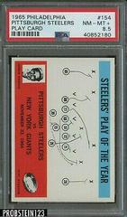 Pittsburgh Steelers Football Cards 1965 Philadelphia Prices