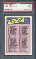 Checklist 1-99 #99 Hockey Cards 1988 Topps Prices