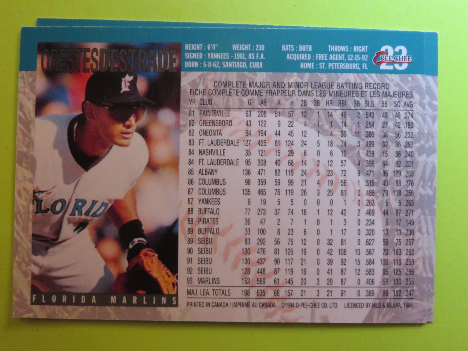 Orestes Destrade 23 Prices 1994 O Pee Chee Baseball Cards