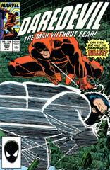 Daredevil #250 (1988) Comic Books Daredevil Prices