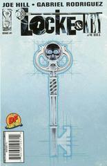 Locke & Key [Negative] #1 (2008) Comic Books Locke & Key Prices