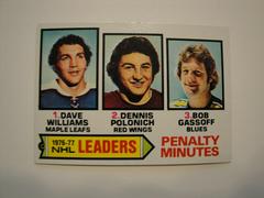 Penalty Minutes [Leaders] Hockey Cards 1977 Topps Prices
