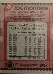 Back | Joe Montana [Disclaimer Back] Football Cards 1990 Topps