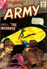 Fightin' Army #55 (1963) Comic Books Fightin' Army Prices