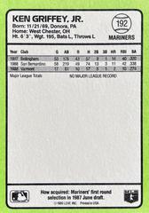 Card Back | Ken Griffey Jr. Baseball Cards 1989 Donruss Baseball's Best