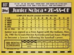Rear | Junior Noboa Baseball Cards 1990 Topps Traded Tiffany