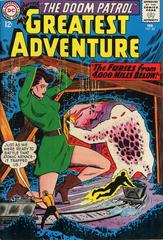 My Greatest Adventure #85 (1964) Comic Books My Greatest Adventure Prices