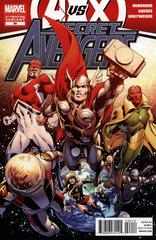 Secret Avengers [2nd Print] #26 (2012) Comic Books Secret Avengers Prices