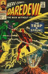 Daredevil #21 (1966) Comic Books Daredevil Prices