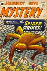 Journey into Mystery #73 (1961) Comic Books Journey Into Mystery Prices