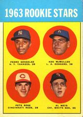 Rookie Stars [Pete Rose] #537 Baseball Cards 1963 Topps Prices