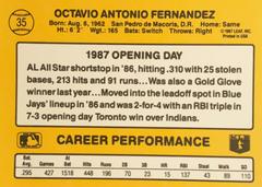 Rear | Tony Fernandez Baseball Cards 1987 Donruss Opening Day