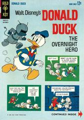 Donald Duck #91 (1963) Comic Books Donald Duck Prices