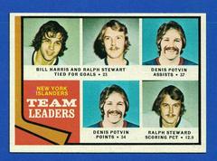 Islanders Leaders #233 Hockey Cards 1974 Topps Prices