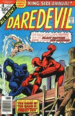 Daredevil Annual #4 (1976) Comic Books Daredevil Annual Prices