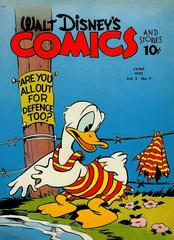 Walt Disney's Comics and Stories #21 (1942) Comic Books Walt Disney's Comics and Stories Prices