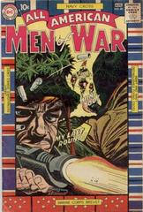 All-American Men of War #80 (1960) Comic Books All-American Men of War Prices