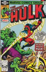The Incredible Hulk #246 (1980) Comic Books Incredible Hulk Prices