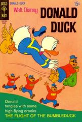 Donald Duck Comic Books Donald Duck Prices