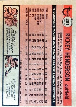 Rickey Henderson Prices Topps Baseball Cards